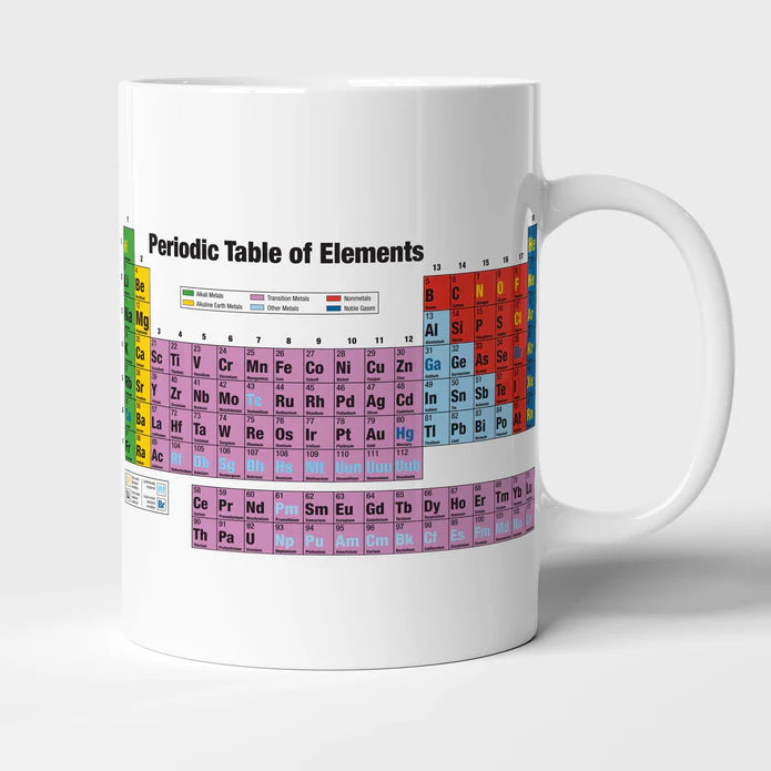 Periodic Table Mug