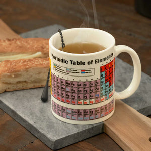 Periodic Table Mug